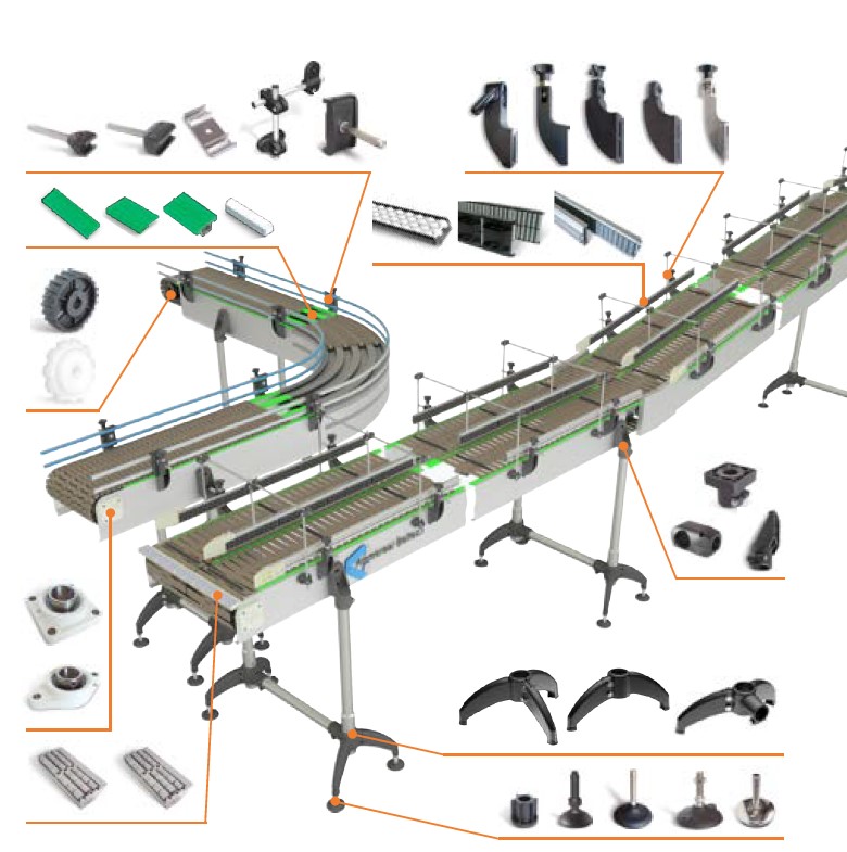 Förderbänder Komponenten