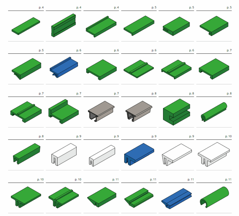 Linearführungen für ketten und riemen UniChains